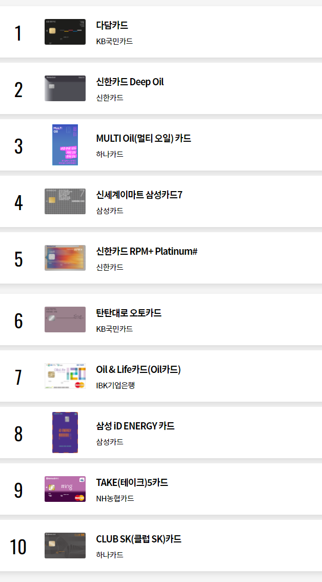 주유 할인카드 추천 2022년 TOP10