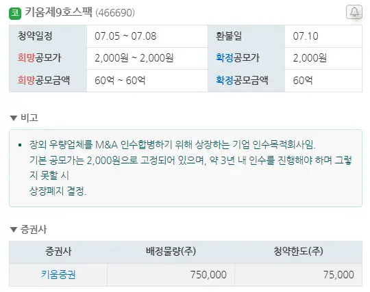 7월 공모주 청약 일정 총정리 국내주식
