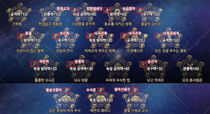 스킬 패널 키사라 기술 이미지