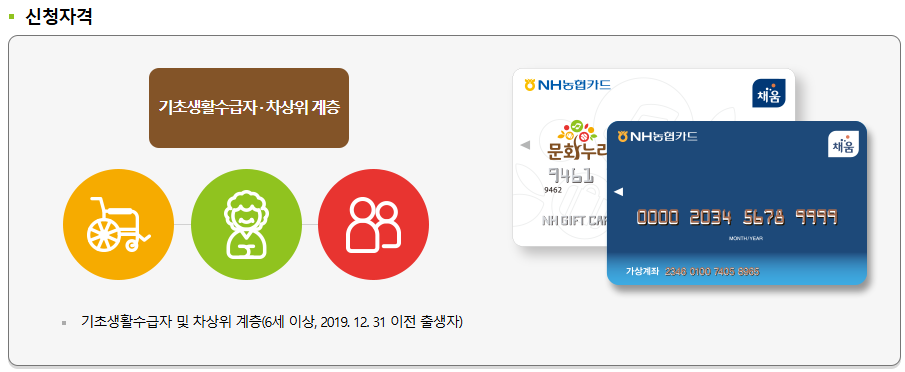 문화누리카드 신청자격