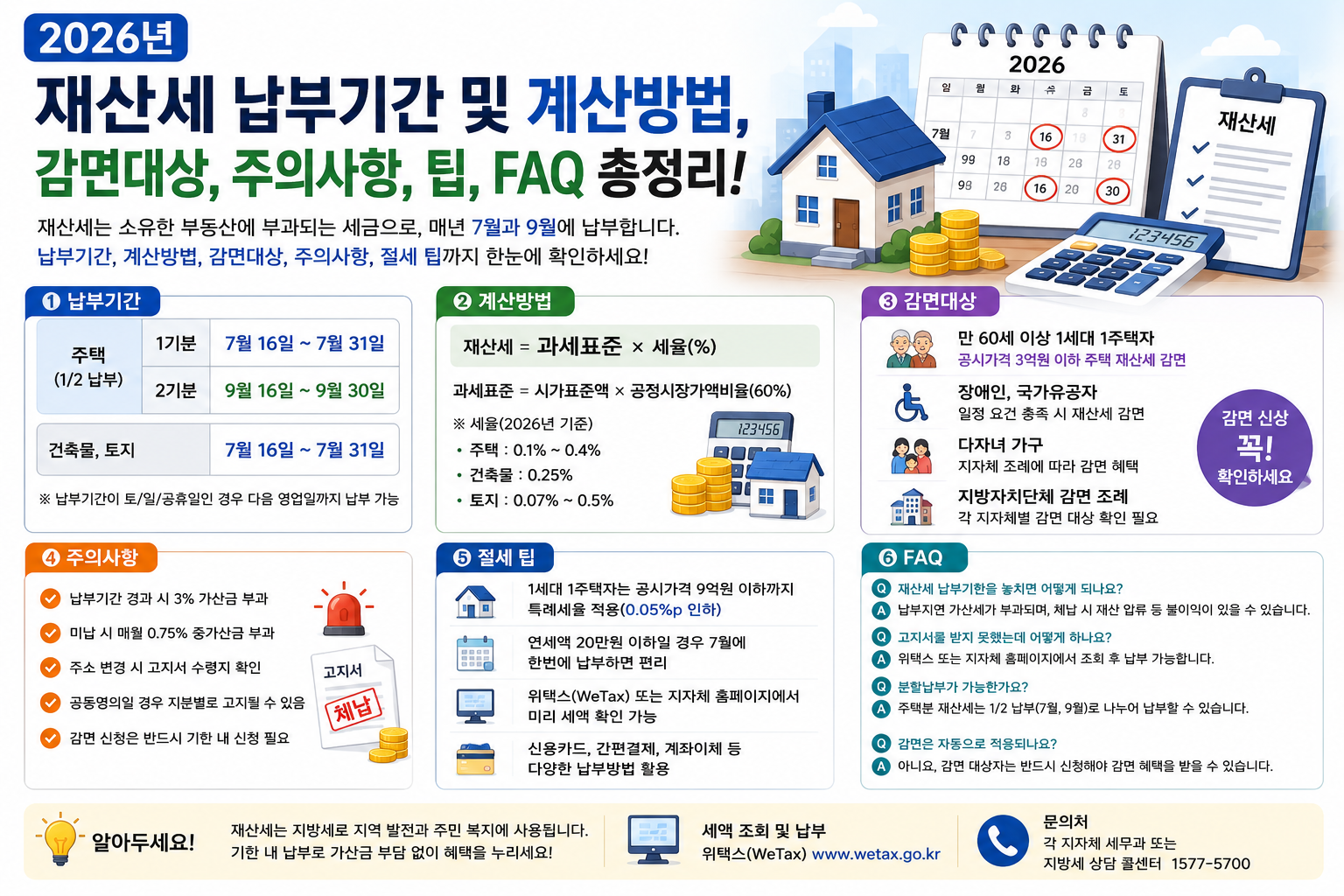 2026년 재산세 납부 가이드