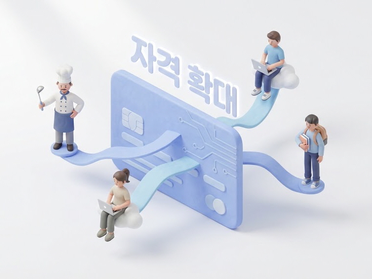 자영업자 프리랜서 내일배움카드 자격 확대