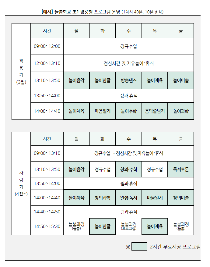 늘봄학교 프로그램