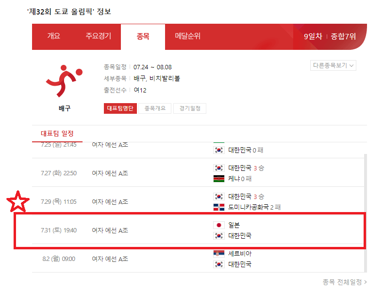 2020 도쿄올림픽 대한민국 여자배구 경기