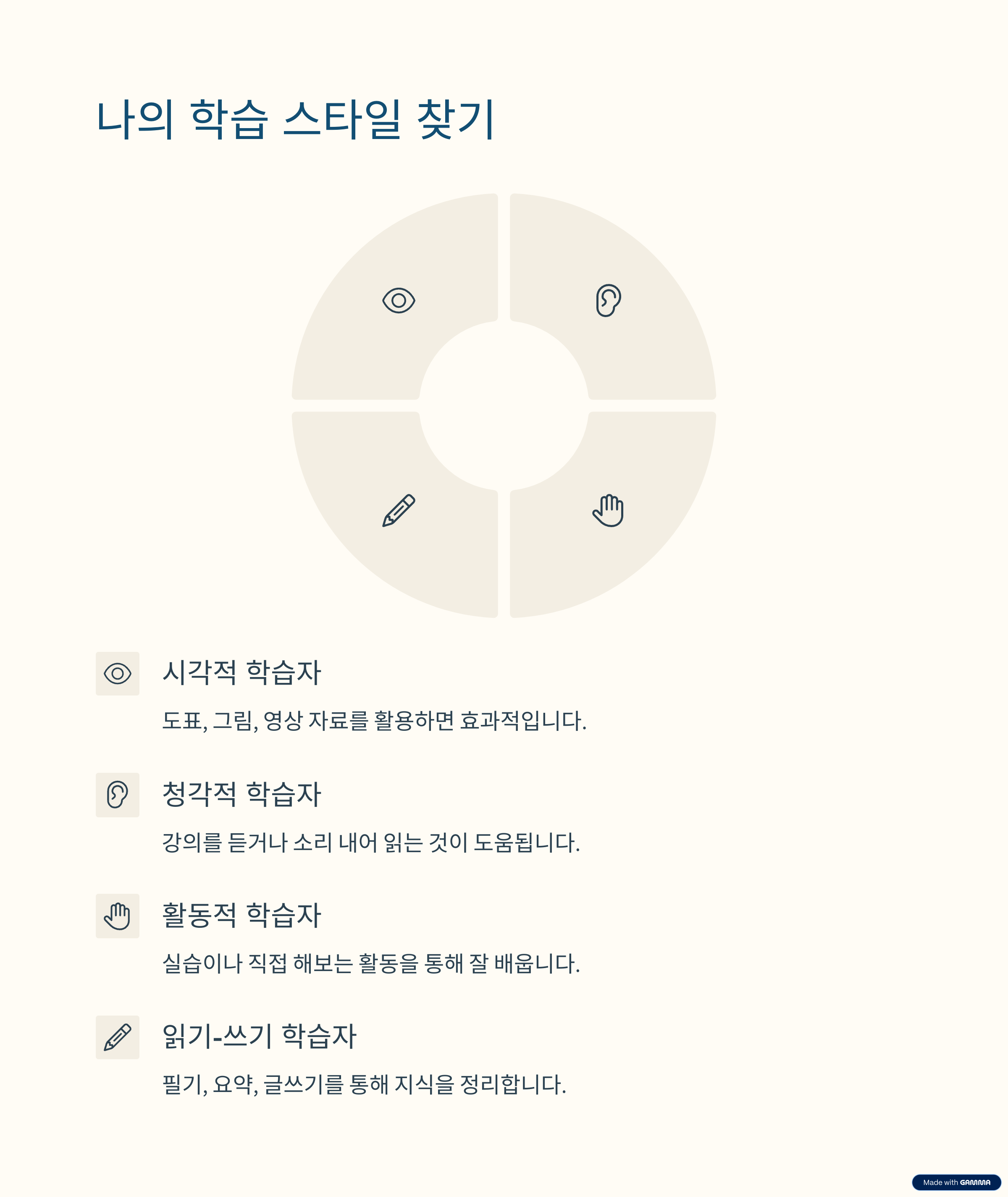 숨겨진 천재성 발견! 무료 아이큐 테스트 완벽 활용 가이드