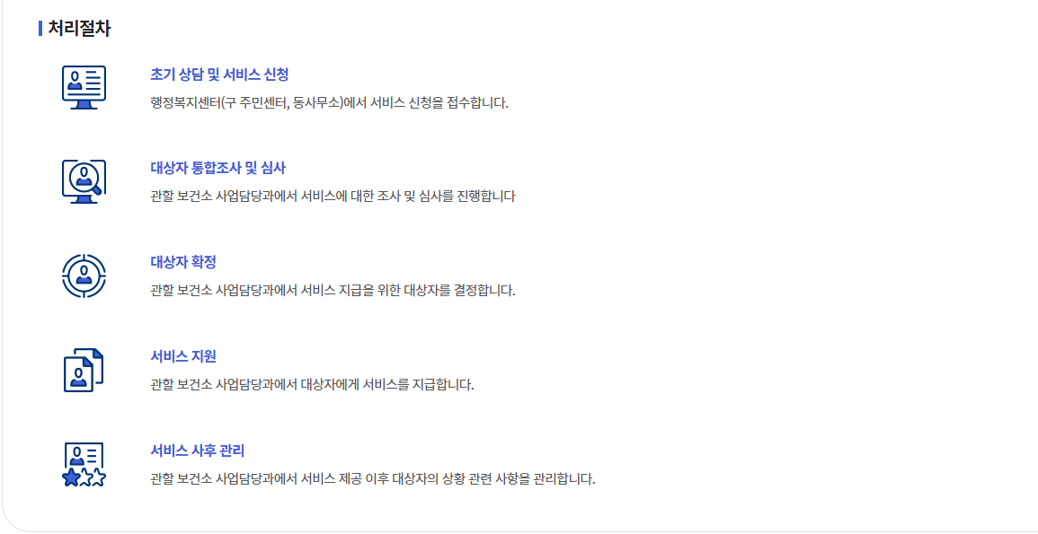 전국민 마음투자 지원사업/심리상담서비스