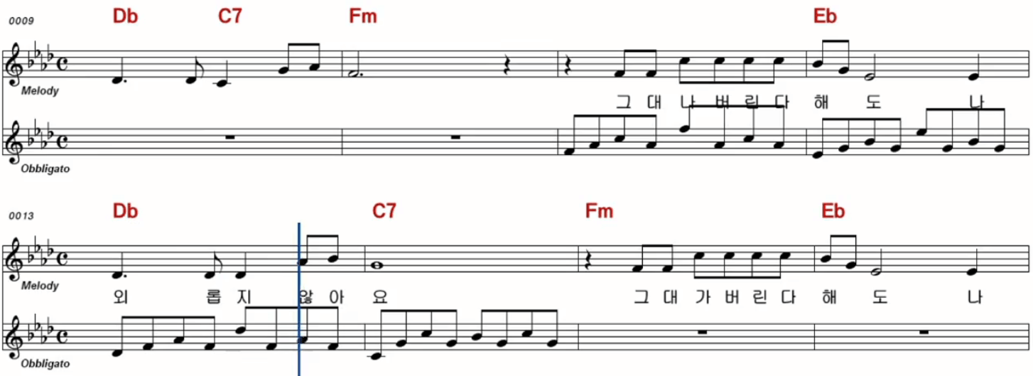 이수미 사랑의 의지 악보