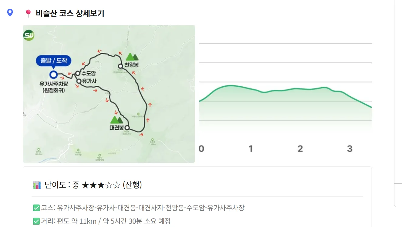 대구 달성 비슬산 승우여행사 버스 투어