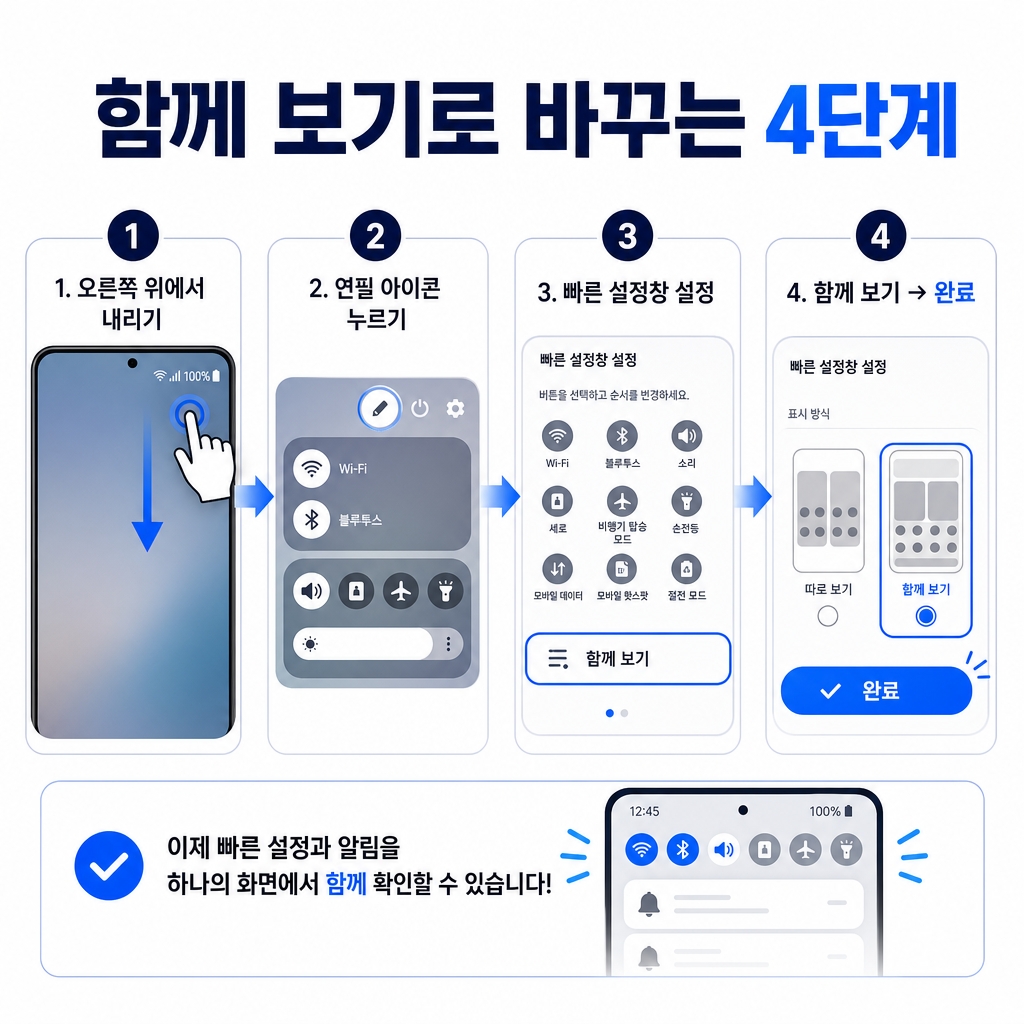 함께 보기로 바꾸는 네 단계