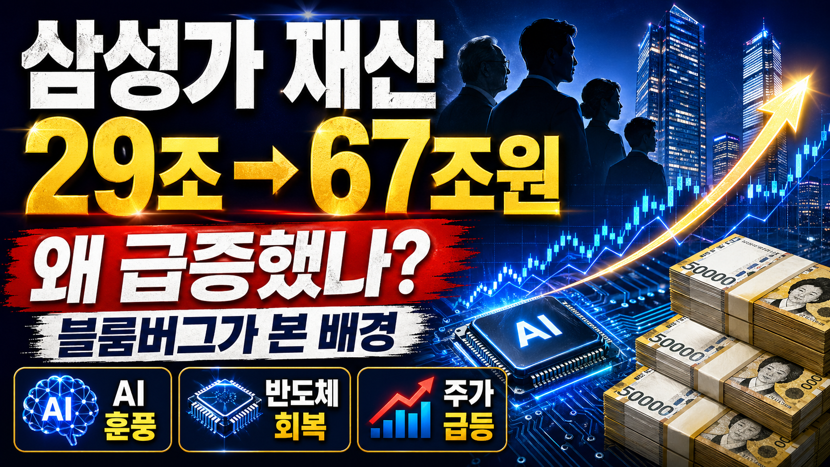 삼성가 재산 29조→67조원, 블룸버그가 본 급증 배경은?