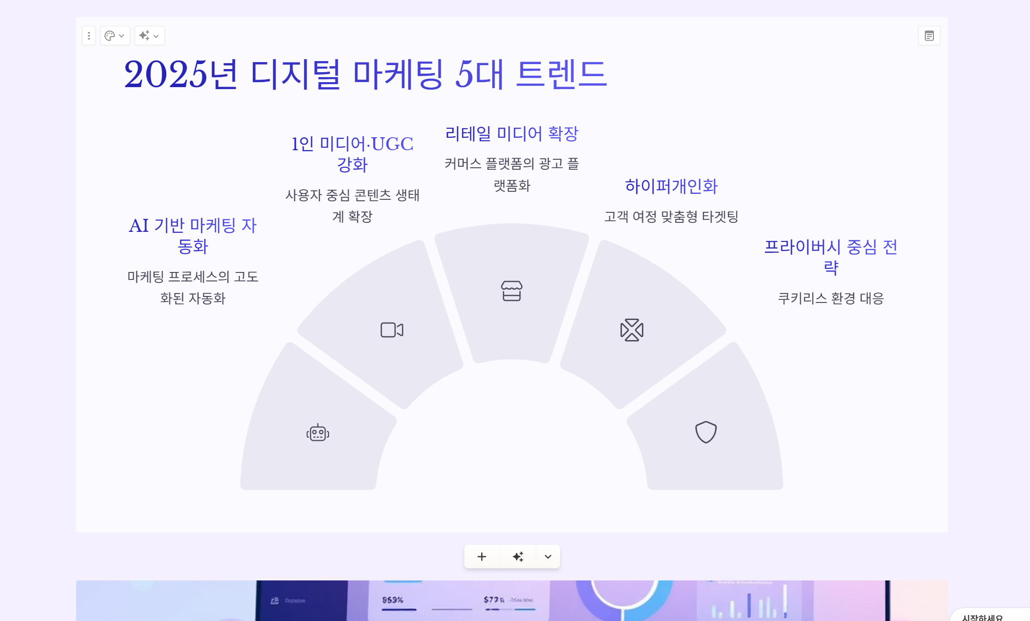 PPT 만들어주는 AI