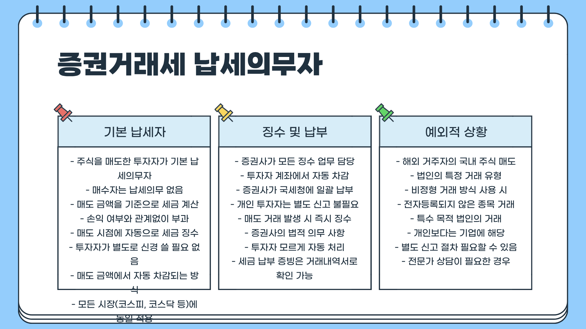 증권거래세 세율 ❘ 증권거래세 신고기한 ❘ 증권거래세 납세의무자 완벽 가이드