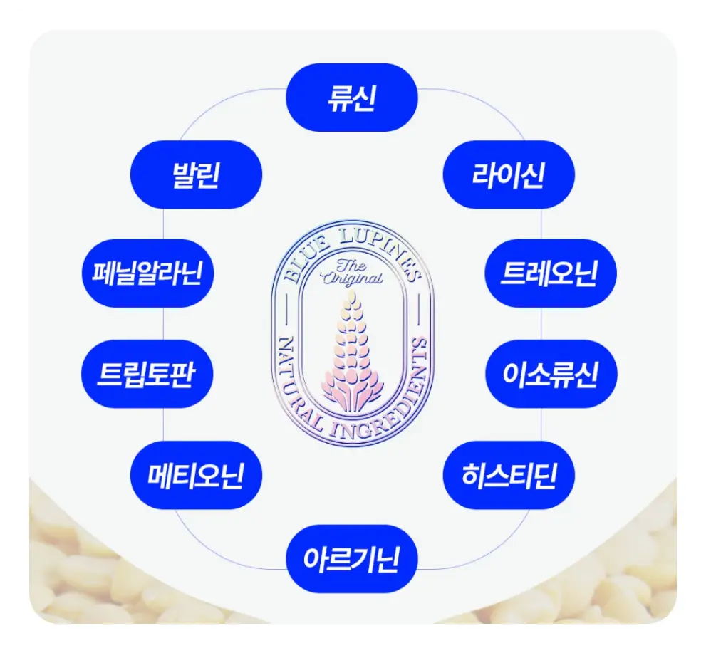 블루루핀효소 필수아미노산 10종 함유