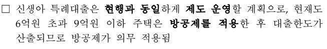 신생아 특례대출에 6억 초과 주택 방공제 적용 여부