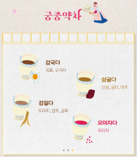 2025 경복궁 생과방 체험일정 예약 예매 방법, 주차