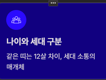12간지 동물 순서와 의미
