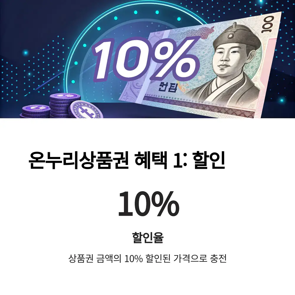 1-혜택-할인