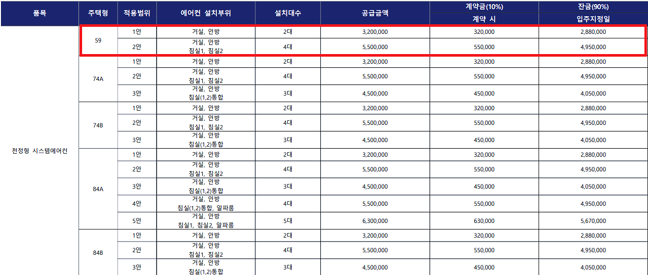 동대구 더 센트로 데시앙