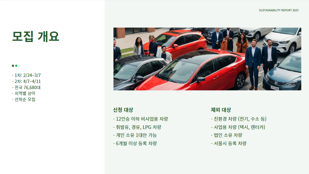 자동차 탄소중립포인트제