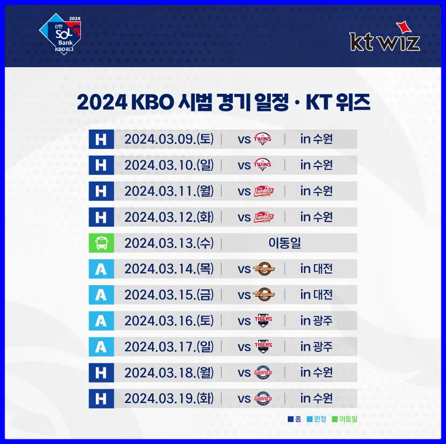 KT 위즈