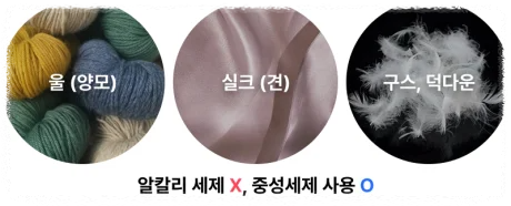 패딩 손세탁법 완벽 가이드 &ndash; 구스다운부터 롱패딩까지 세탁기 사용해 편하게 세탁하는 방법