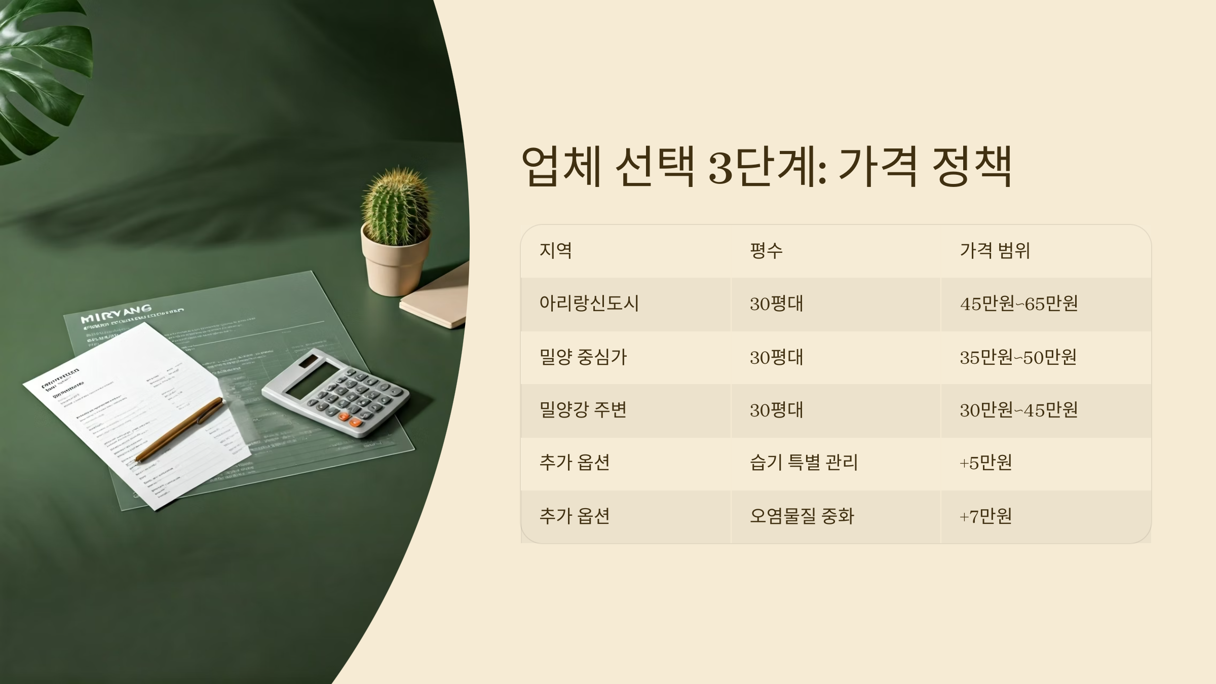 밀양 입주청소 비용 절약