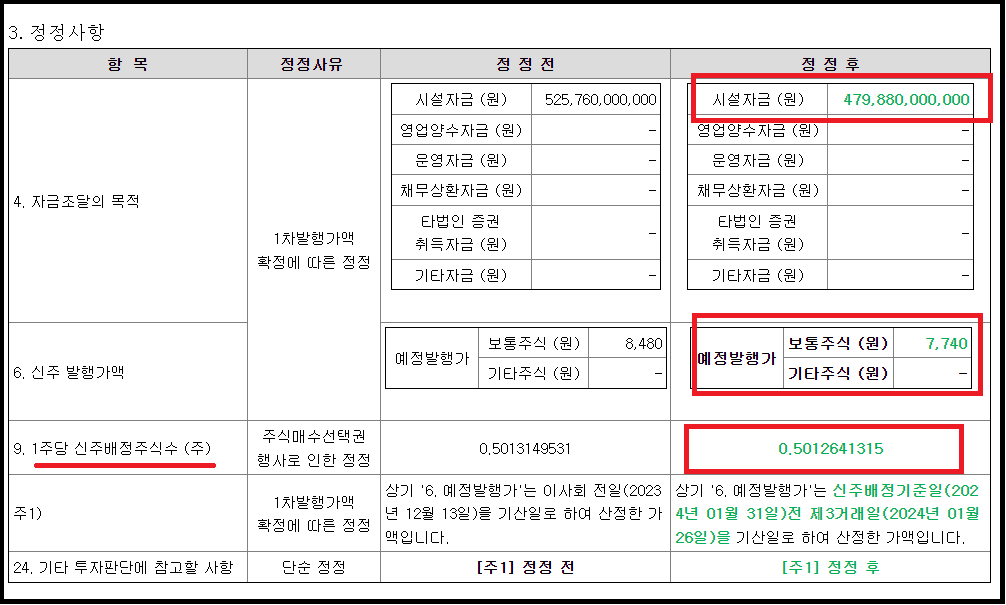 다트공시 - 유상증자 일정 확인방법