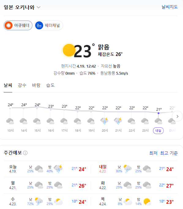 일본 오사카 5월 날씨 옷차림 추천 여행지
