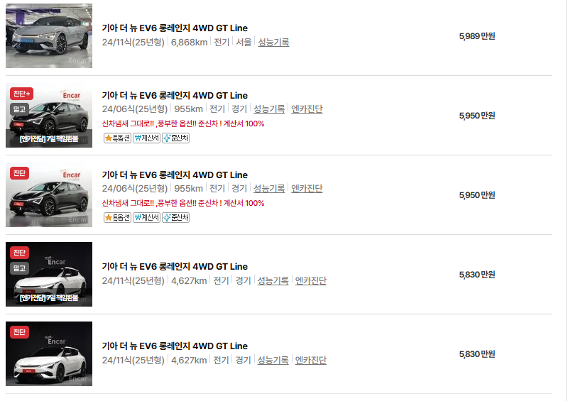 기아 EV6 중고차 가격 시세표 유지비