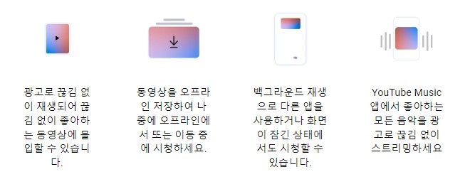 유튜브 프리미엄 구독