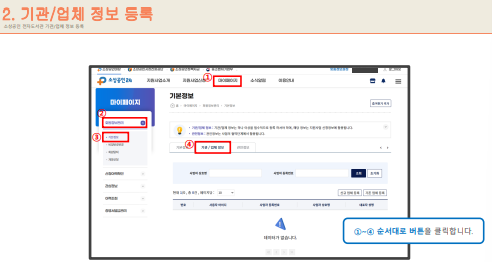 소상공인 지식배움터 교보문고 전자책 무료신청(기관업체등록_출처: 공식홈페이지)