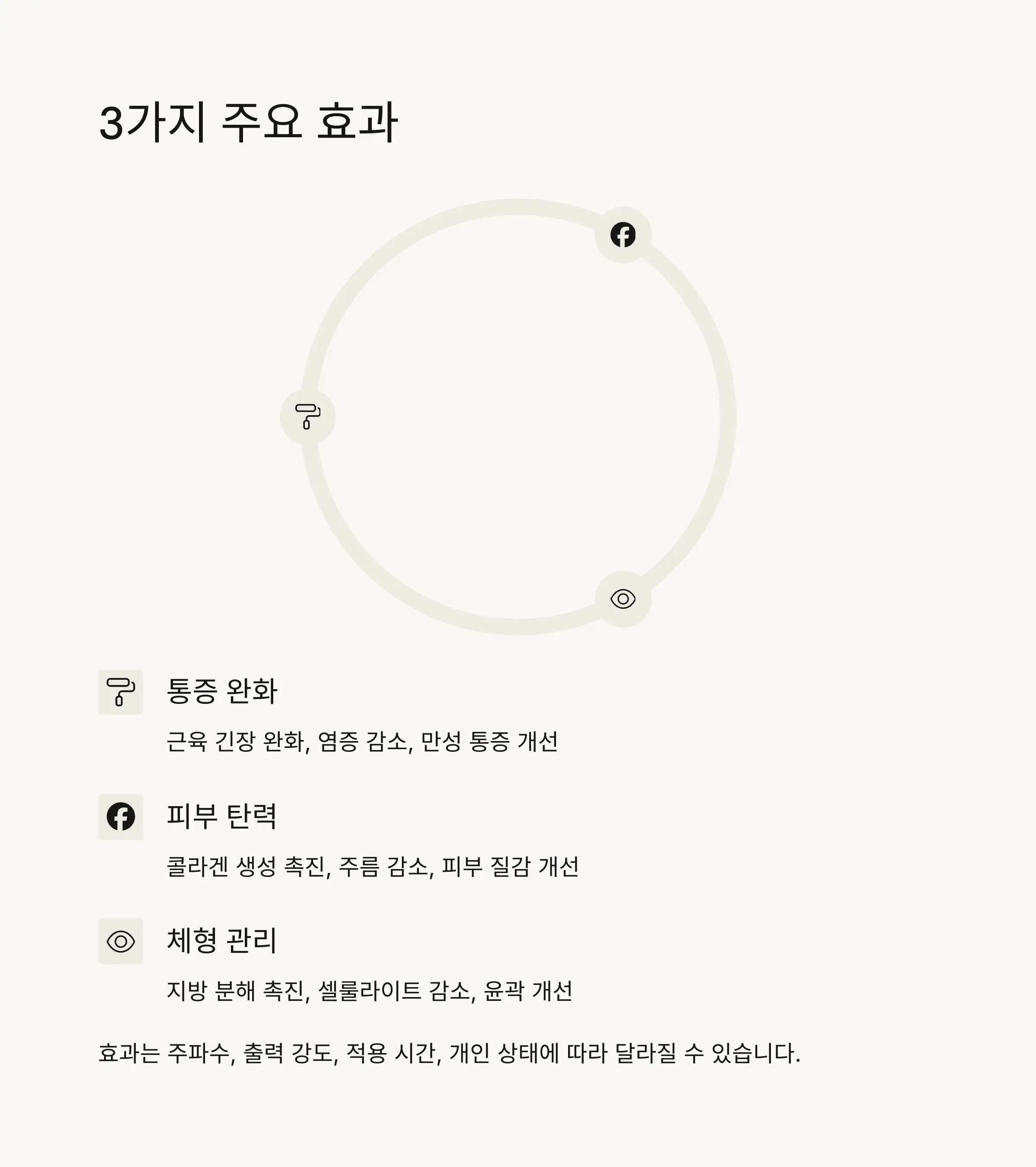 ✨ 고주파 마사지기의 3가지 효과