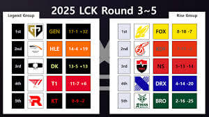 LCK컵 실시간 예매방법 &amp;#44; 일정 &amp;#44;알람설정 
