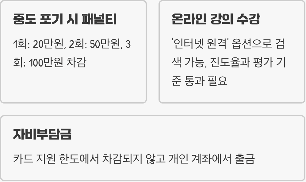 내일배움카드 사용법, 수강신청부터 결제까지 완벽 가이드
