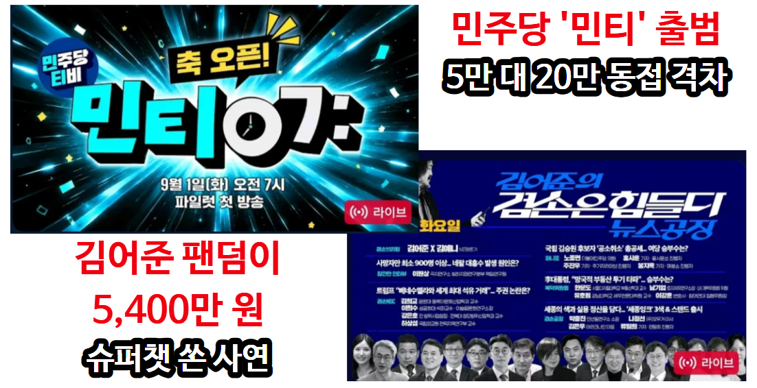 5만 대 20만 동접 격차: 민주당 '민티' 출범에 김어준 팬덤이 5400만 원 슈퍼챗 쏜 사연