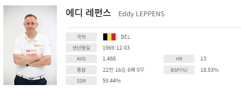 PBA 하이원리조트 준결승 결승 중계