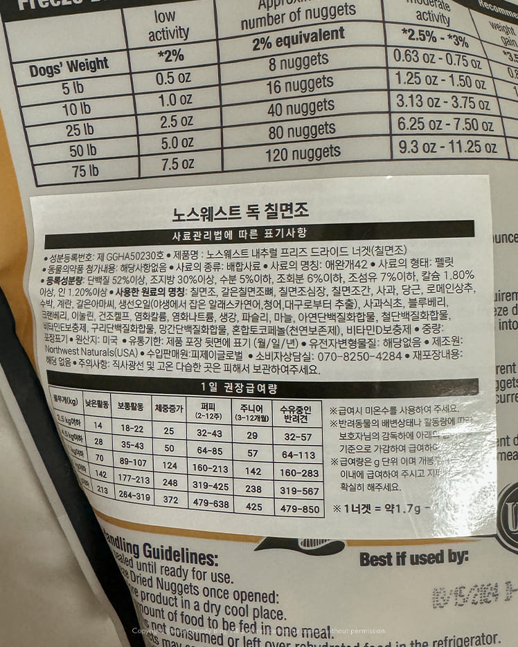 무게별 급여 용량