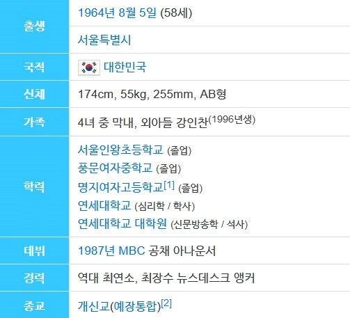 백지연 아나운서 나이 이혼 근황 프로필 