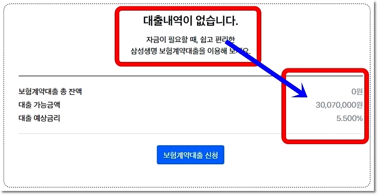 내가 가입한 삼성생명 무배당 삼성종신보험 보험계약대출 가능금액
