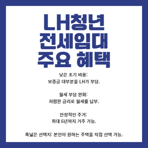 LH 청년전세임대
