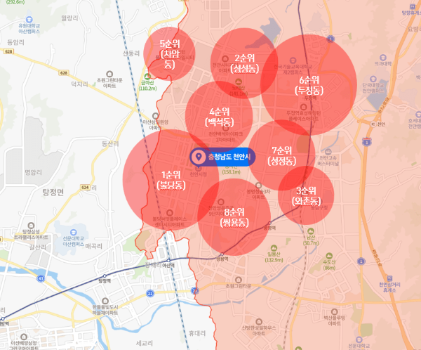 천안 아산 부동산