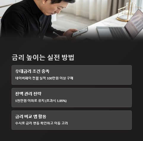 금리 높이는 실전 방법