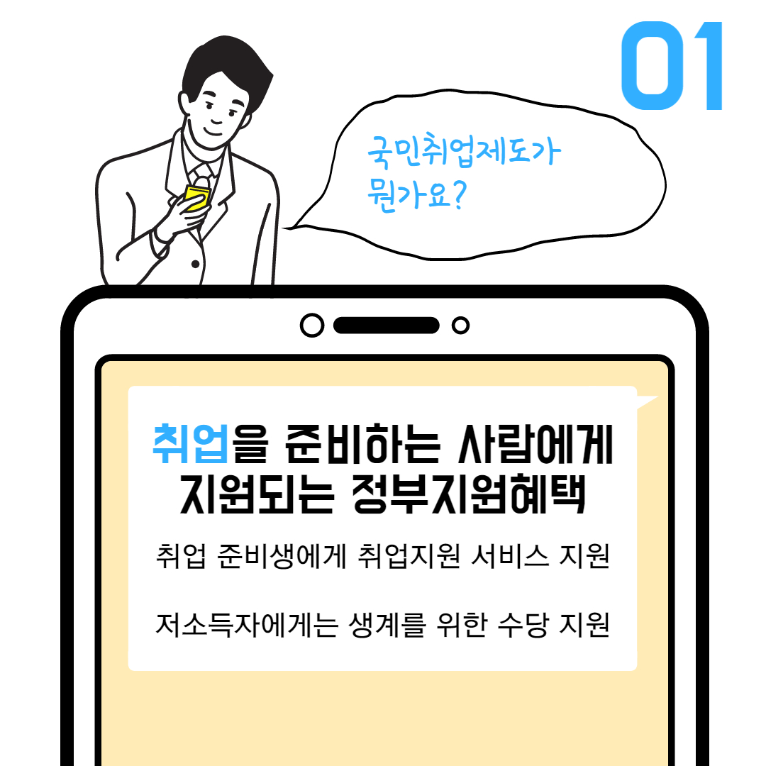 국민취업