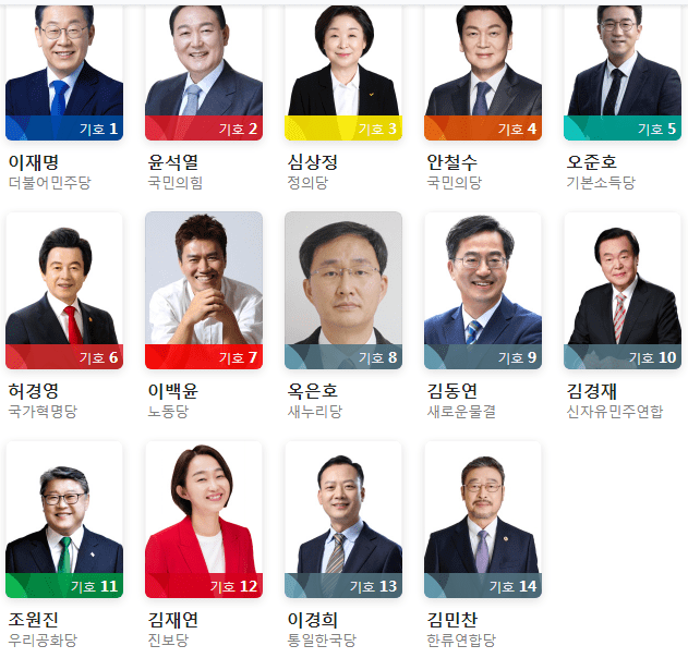 20대-대선후보