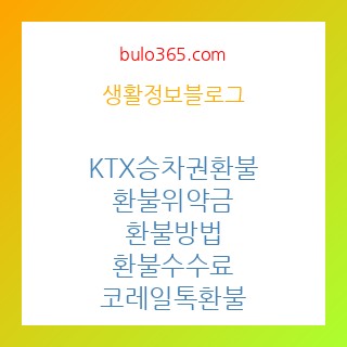 KTX승차권환불,환불위약금,환불방법,환불수수료,코레일톡환불