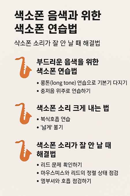 saxophone 연습법