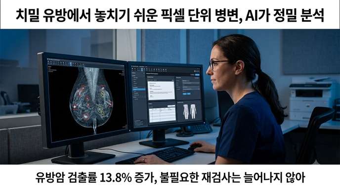 AI 유방촬영 판독 시스템