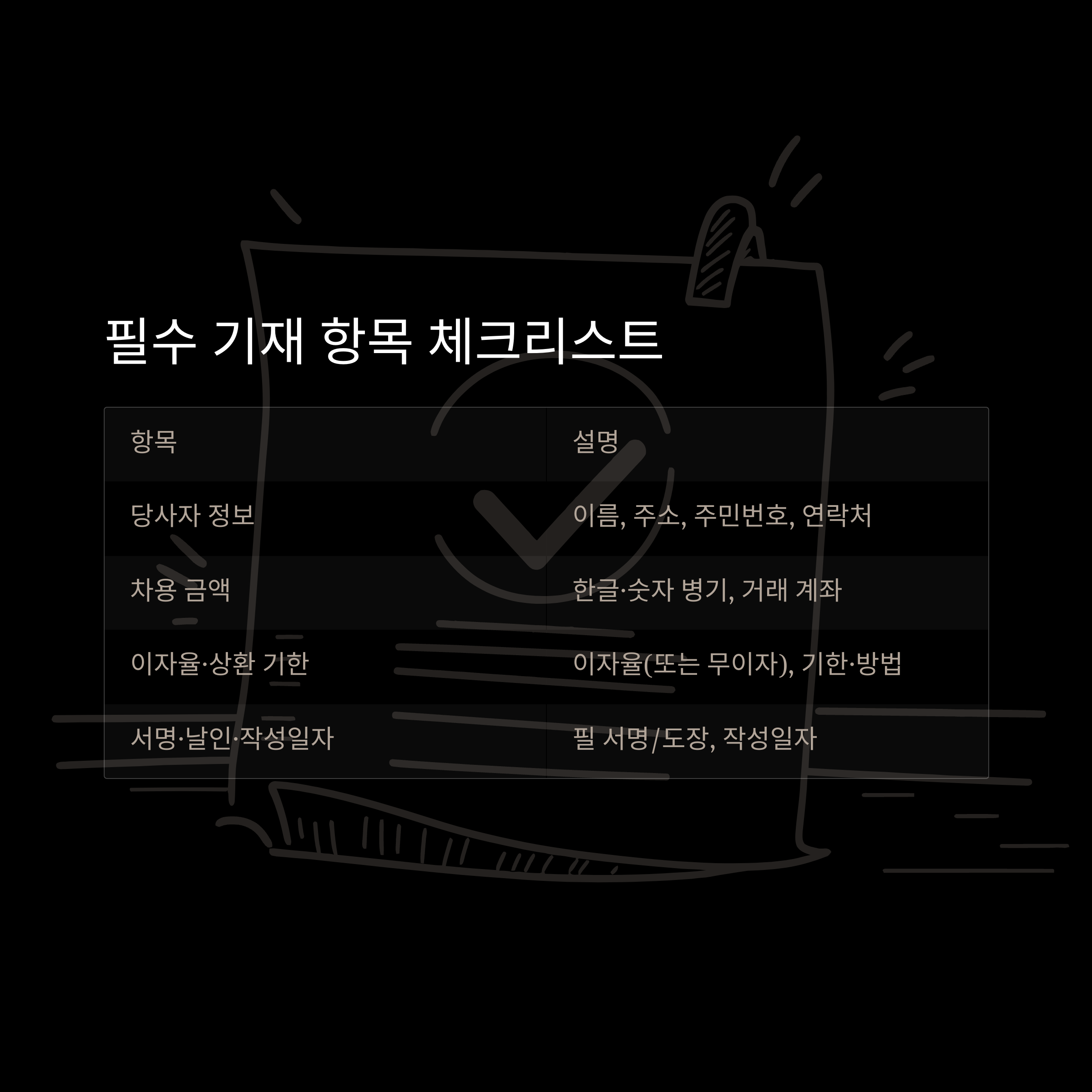 차용증 양식 hwp 다운로드부터 가족&middot;개인간&middot;무이자 차용증 양식까지 실전 가이드