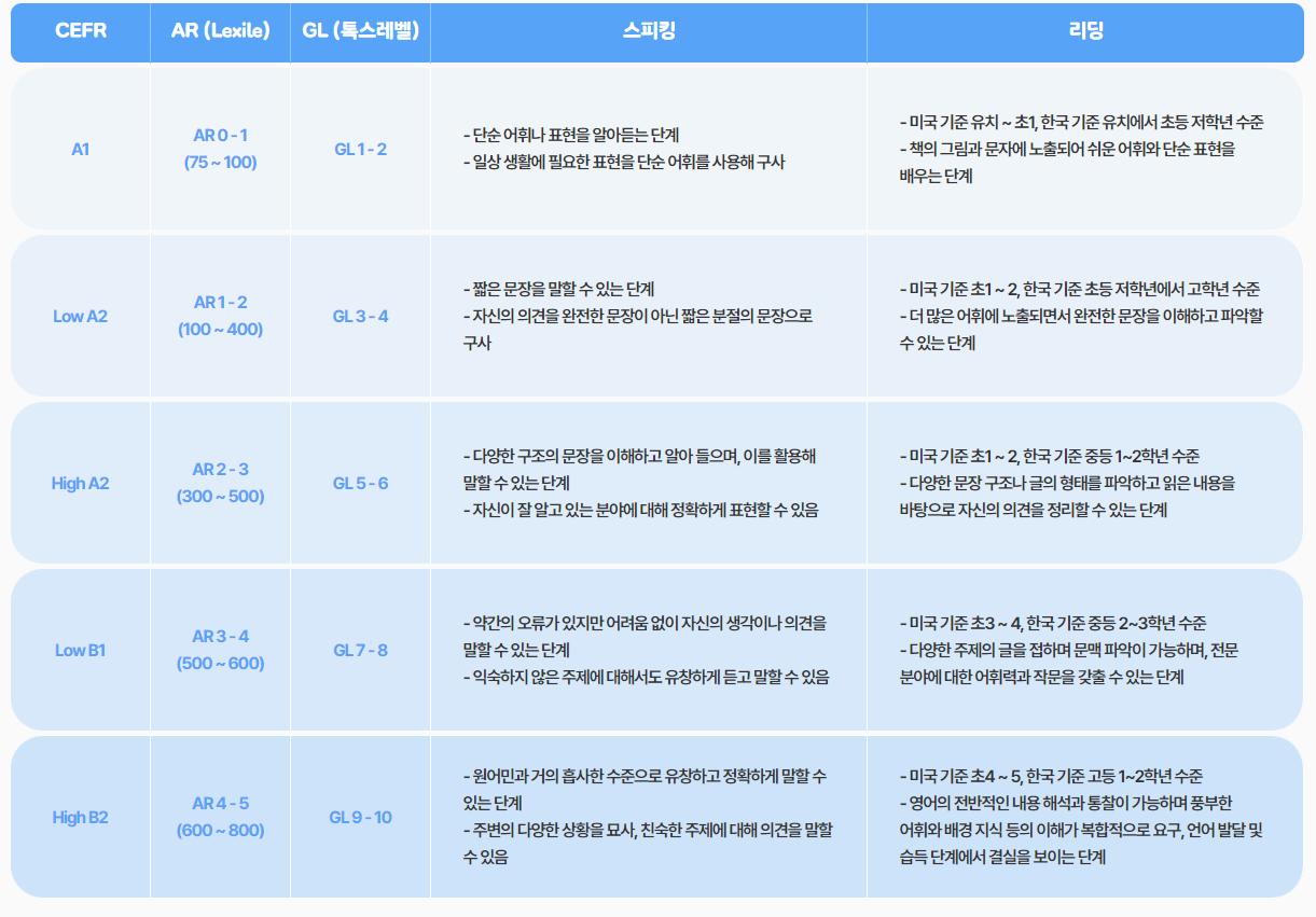 토크스테이션