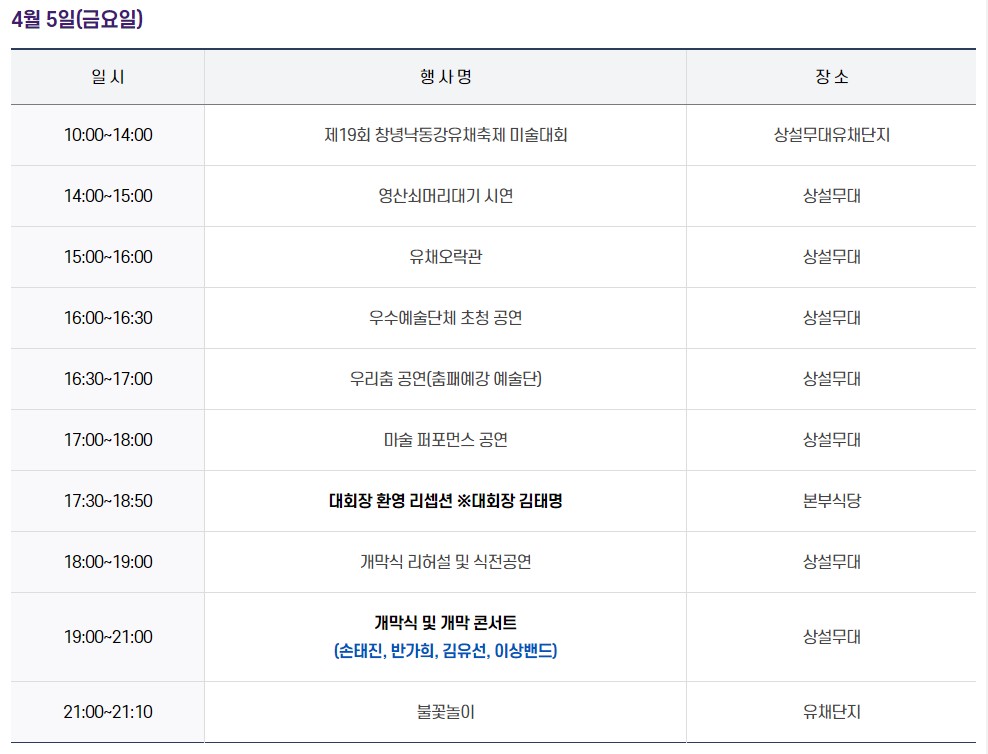 제 19회 '창녕낙동강유채축제' 행사소개, 축제안내, 관련영상